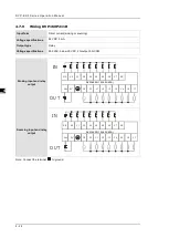 Preview for 94 page of Delta DVP-ES3 Series Operation Manual