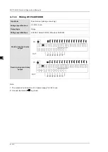 Preview for 96 page of Delta DVP-ES3 Series Operation Manual