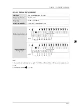 Preview for 97 page of Delta DVP-ES3 Series Operation Manual