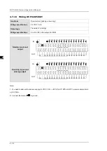 Preview for 100 page of Delta DVP-ES3 Series Operation Manual