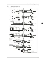 Preview for 103 page of Delta DVP-ES3 Series Operation Manual