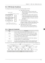 Preview for 111 page of Delta DVP-ES3 Series Operation Manual