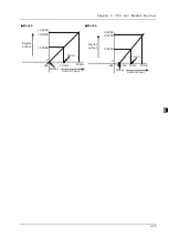 Preview for 129 page of Delta DVP-ES3 Series Operation Manual