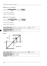 Preview for 132 page of Delta DVP-ES3 Series Operation Manual