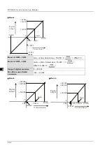 Preview for 138 page of Delta DVP-ES3 Series Operation Manual