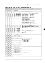 Preview for 141 page of Delta DVP-ES3 Series Operation Manual