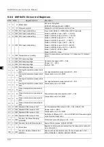 Preview for 146 page of Delta DVP-ES3 Series Operation Manual