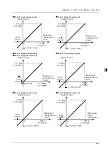 Preview for 149 page of Delta DVP-ES3 Series Operation Manual