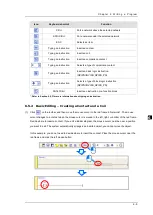 Preview for 159 page of Delta DVP-ES3 Series Operation Manual