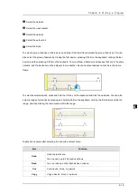 Preview for 165 page of Delta DVP-ES3 Series Operation Manual