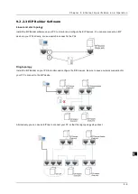 Preview for 241 page of Delta DVP-ES3 Series Operation Manual