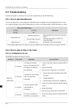 Preview for 254 page of Delta DVP-ES3 Series Operation Manual