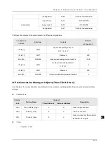 Preview for 279 page of Delta DVP-ES3 Series Operation Manual