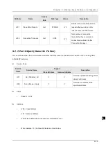 Preview for 281 page of Delta DVP-ES3 Series Operation Manual