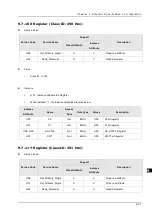 Preview for 289 page of Delta DVP-ES3 Series Operation Manual