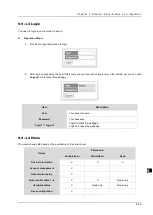 Preview for 301 page of Delta DVP-ES3 Series Operation Manual