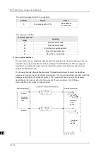 Preview for 328 page of Delta DVP-ES3 Series Operation Manual