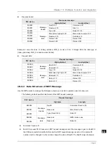 Preview for 333 page of Delta DVP-ES3 Series Operation Manual