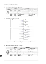 Preview for 338 page of Delta DVP-ES3 Series Operation Manual