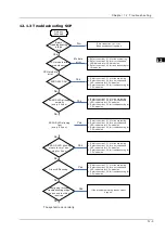 Preview for 362 page of Delta DVP-ES3 Series Operation Manual