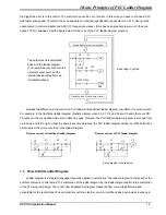 Предварительный просмотр 7 страницы Delta DVP-PLC Applications Manual