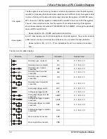 Предварительный просмотр 10 страницы Delta DVP-PLC Applications Manual