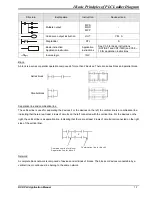 Предварительный просмотр 11 страницы Delta DVP-PLC Applications Manual