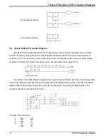 Предварительный просмотр 12 страницы Delta DVP-PLC Applications Manual