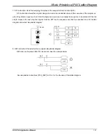 Предварительный просмотр 15 страницы Delta DVP-PLC Applications Manual