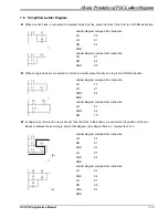 Предварительный просмотр 19 страницы Delta DVP-PLC Applications Manual