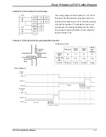 Предварительный просмотр 25 страницы Delta DVP-PLC Applications Manual