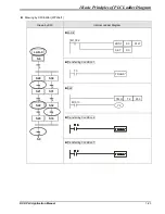 Предварительный просмотр 27 страницы Delta DVP-PLC Applications Manual