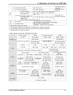 Предварительный просмотр 31 страницы Delta DVP-PLC Applications Manual