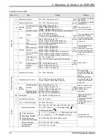 Предварительный просмотр 32 страницы Delta DVP-PLC Applications Manual