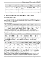 Предварительный просмотр 36 страницы Delta DVP-PLC Applications Manual