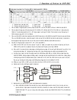 Предварительный просмотр 47 страницы Delta DVP-PLC Applications Manual