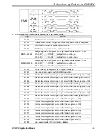 Предварительный просмотр 51 страницы Delta DVP-PLC Applications Manual