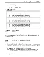 Предварительный просмотр 105 страницы Delta DVP-PLC Applications Manual