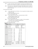 Предварительный просмотр 106 страницы Delta DVP-PLC Applications Manual