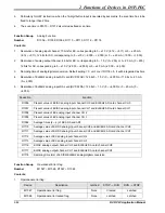 Предварительный просмотр 110 страницы Delta DVP-PLC Applications Manual