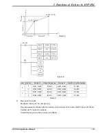 Предварительный просмотр 117 страницы Delta DVP-PLC Applications Manual