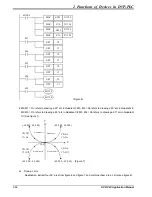 Предварительный просмотр 120 страницы Delta DVP-PLC Applications Manual