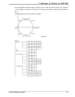 Предварительный просмотр 121 страницы Delta DVP-PLC Applications Manual