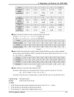 Предварительный просмотр 123 страницы Delta DVP-PLC Applications Manual