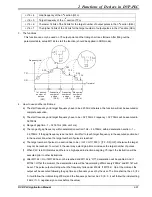 Предварительный просмотр 125 страницы Delta DVP-PLC Applications Manual