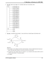 Предварительный просмотр 127 страницы Delta DVP-PLC Applications Manual