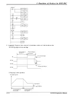 Предварительный просмотр 128 страницы Delta DVP-PLC Applications Manual