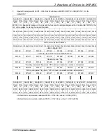 Предварительный просмотр 139 страницы Delta DVP-PLC Applications Manual