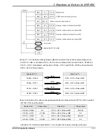 Предварительный просмотр 149 страницы Delta DVP-PLC Applications Manual