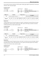 Предварительный просмотр 158 страницы Delta DVP-PLC Applications Manual